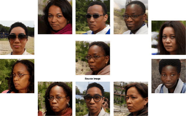 Figure 4 for Sampling Strategies for Mitigating Bias in Face Synthesis Methods