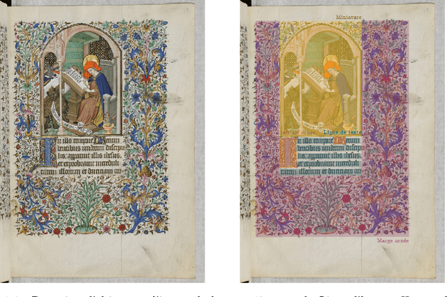 Figure 3 for Détection d'Objets dans les documents numérisés par réseaux de neurones profonds