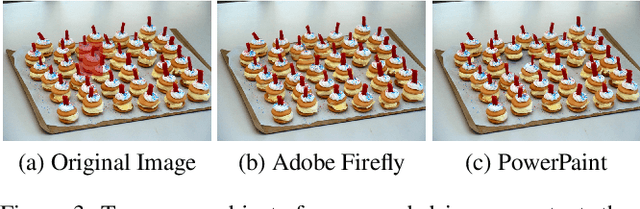 Figure 4 for A Task is Worth One Word: Learning with Task Prompts for High-Quality Versatile Image Inpainting