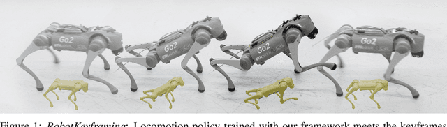 Figure 1 for RobotKeyframing: Learning Locomotion with High-Level Objectives via Mixture of Dense and Sparse Rewards