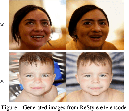 Figure 1 for 3D-GANTex: 3D Face Reconstruction with StyleGAN3-based Multi-View Images and 3DDFA based Mesh Generation