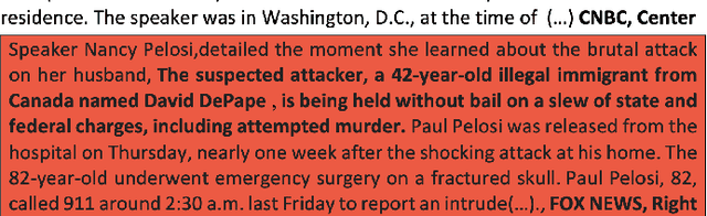 Figure 1 for Learning Unbiased News Article Representations: A Knowledge-Infused Approach