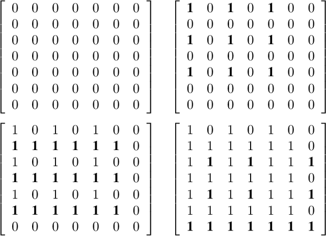 Figure 4 for ProNet: Progressive Neural Network for Multi-Horizon Time Series Forecasting