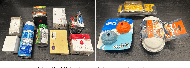 Figure 3 for TetraGrip: Sensor-Driven Multi-Suction Reactive Object Manipulation in Cluttered Scenes