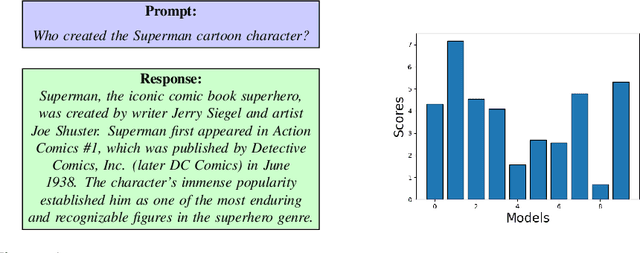 Figure 1 for Towards Reliable Alignment: Uncertainty-aware RLHF