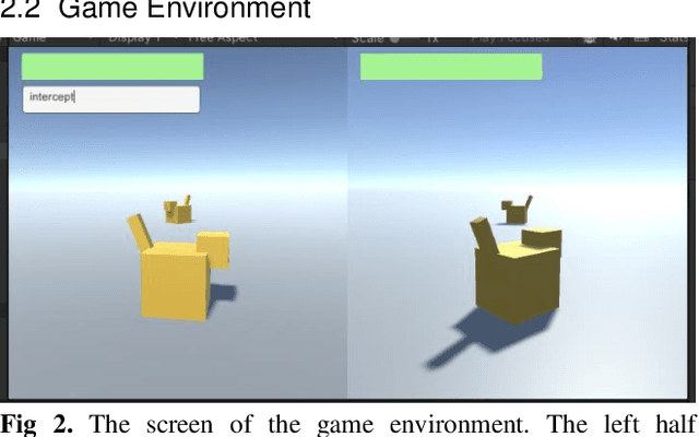 Figure 2 for Game Agent Driven by Free-Form Text Command: Using LLM-based Code Generation and Behavior Branch