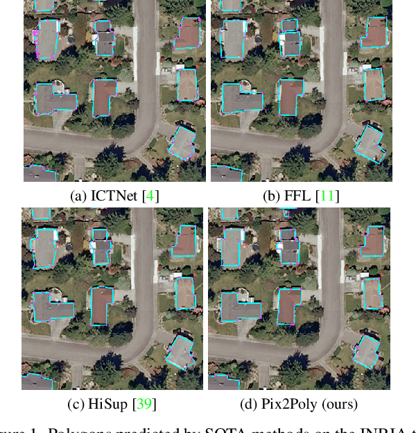 Figure 1 for Pix2Poly: A Sequence Prediction Method for End-to-end Polygonal Building Footprint Extraction from Remote Sensing Imagery