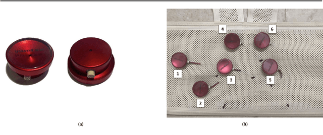 Figure 3 for Practicality meets precision: Wearable vest with integrated multi-channel PCG sensors for effective coronary artery disease pre-screening