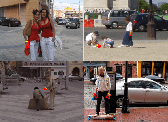 Figure 3 for Sparse Federated Training of Object Detection in the Internet of Vehicles