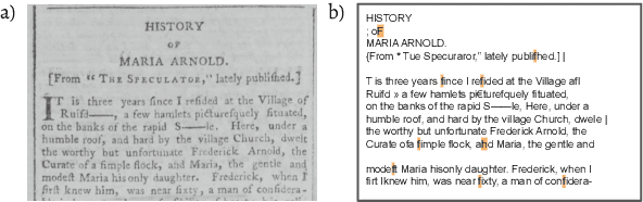 Figure 3 for Measuring Intersectional Biases in Historical Documents