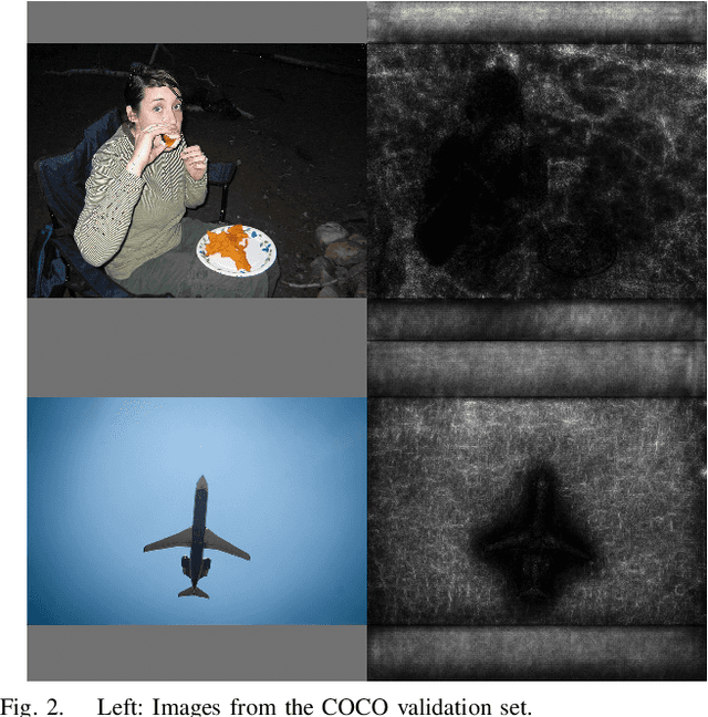 Figure 2 for Making the Flow Glow -- Robot Perception under Severe Lighting Conditions using Normalizing Flow Gradients