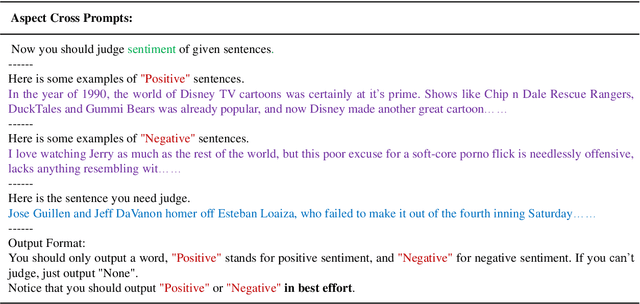 Figure 3 for A Lightweight Multi Aspect Controlled Text Generation Solution For Large Language Models