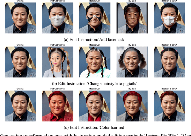 Figure 4 for Synthetic Counterfactual Faces