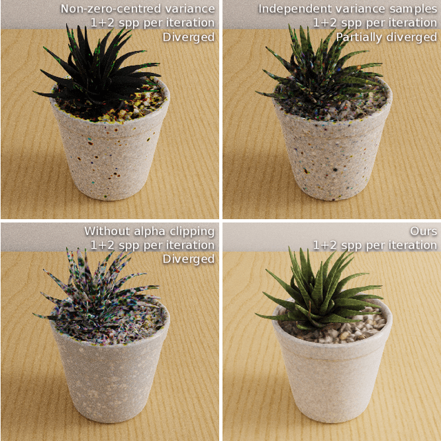 Figure 4 for Joint Sampling and Optimisation for Inverse Rendering