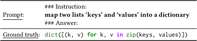 Figure 3 for Exploring Parameter-Efficient Fine-Tuning Techniques for Code Generation with Large Language Models