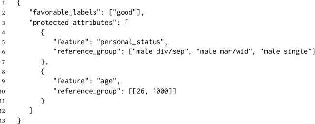 Figure 2 for A Suite of Fairness Datasets for Tabular Classification