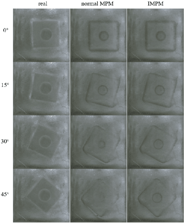 Figure 2 for Simulation of Optical Tactile Sensors Supporting Slip and Rotation using Path Tracing and IMPM