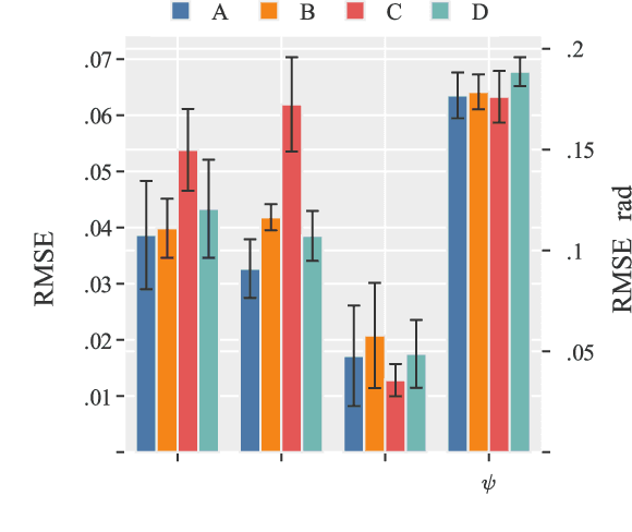 Figure 4 for Reconfigurable Drone System for Transportation of Parcels With Variable Mass and Size