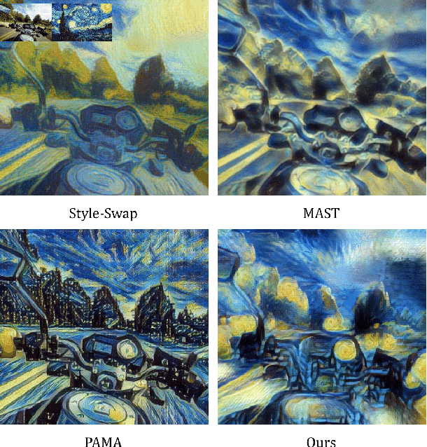 Figure 1 for Retinex-guided Channel-grouping based Patch Swap for Arbitrary Style Transfer