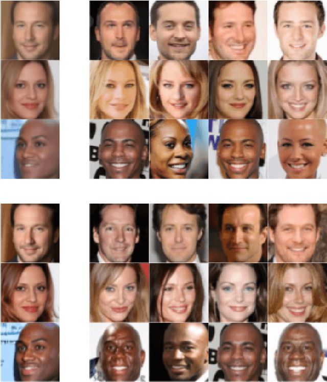 Figure 4 for Fast Inference in Denoising Diffusion Models via MMD Finetuning