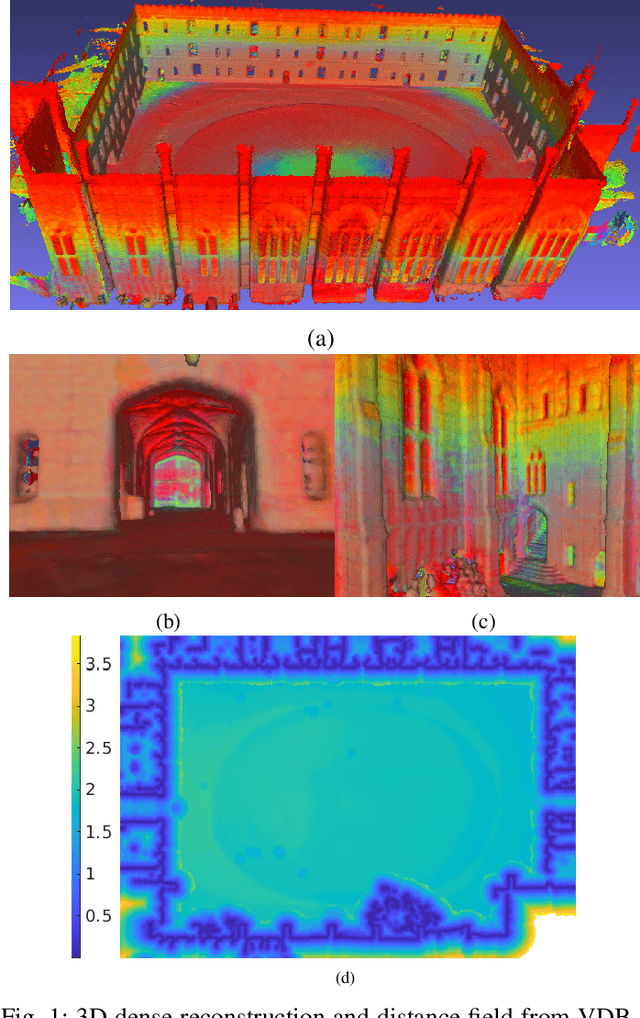 Figure 1 for VDB-GPDF: Online Gaussian Process Distance Field with VDB Structure