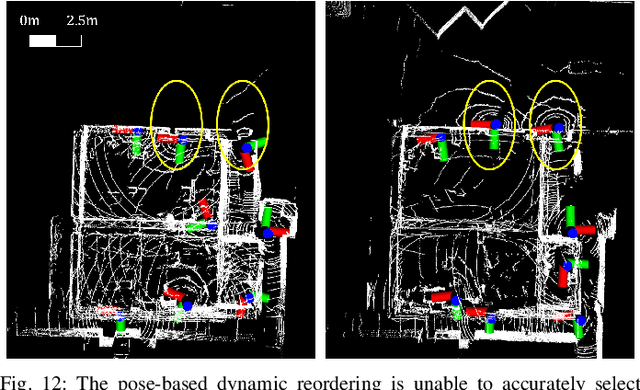 Figure 4 for OptMap: Geometric Map Distillation via Submodular Maximization
