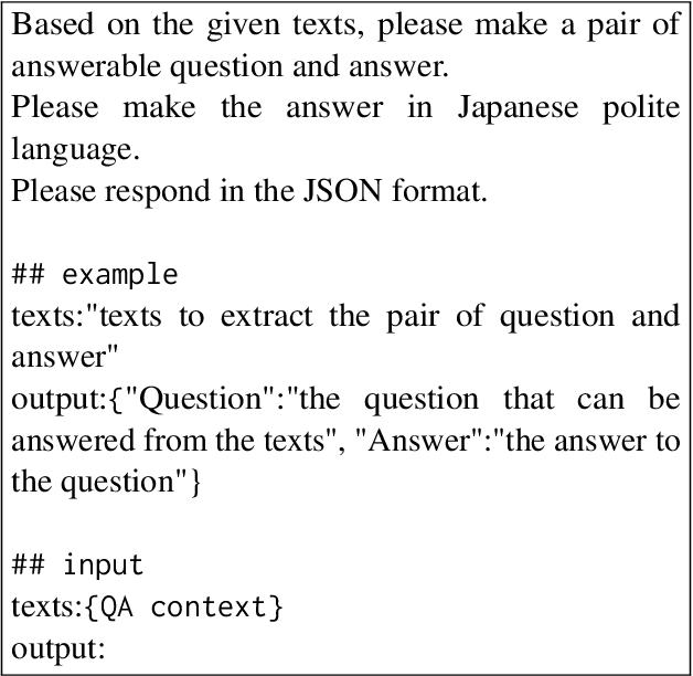 Figure 2 for Training Generative Question-Answering on Synthetic Data Obtained from an Instruct-tuned Model