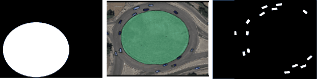 Figure 1 for Multimodal Object Detection via Probabilistic a priori Information Integration