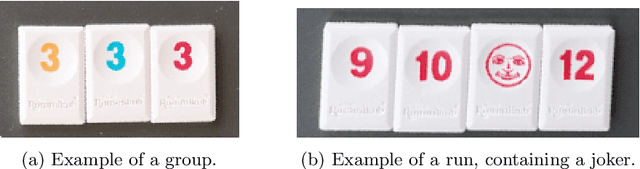 Figure 1 for Enhancing Computer Vision with Knowledge: a Rummikub Case Study