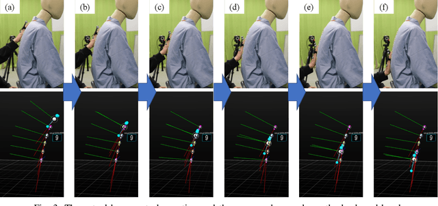 Figure 3 for Robotic Stroke Motion Following the Shape of the Human Back: Motion Generation and Psychological Effects