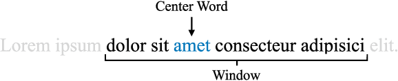 Figure 3 for Resolving Uncertain Case Identifiers in Interaction Logs: A User Study