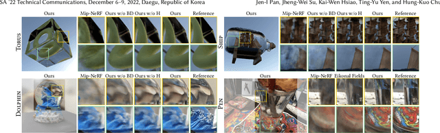 Figure 4 for Sampling Neural Radiance Fields for Refractive Objects