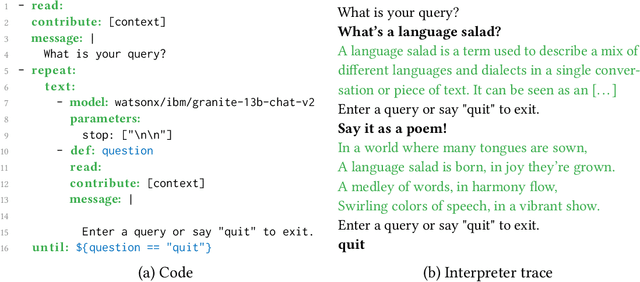 Figure 1 for PDL: A Declarative Prompt Programming Language