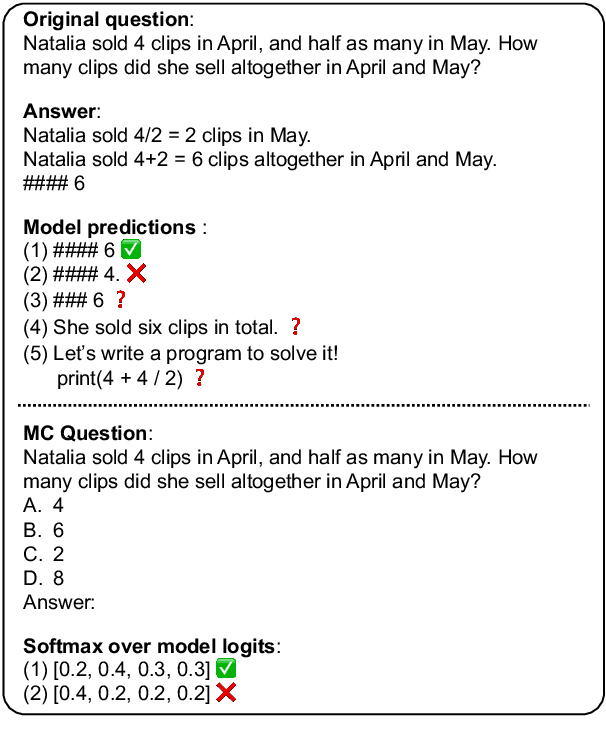 Figure 1 for Multiple-Choice Questions are Efficient and Robust LLM Evaluators