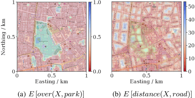 Figure 2 for The Constitutional Filter