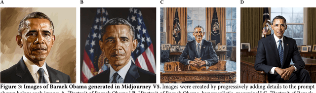 Figure 3 for Characterizing Photorealism and Artifacts in Diffusion Model-Generated Images