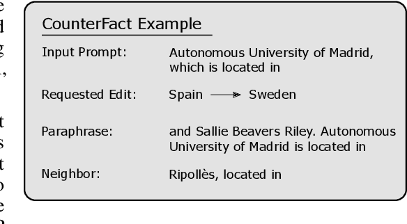 Figure 4 for Does Localization Inform Editing? Surprising Differences in Causality-Based Localization vs. Knowledge Editing in Language Models