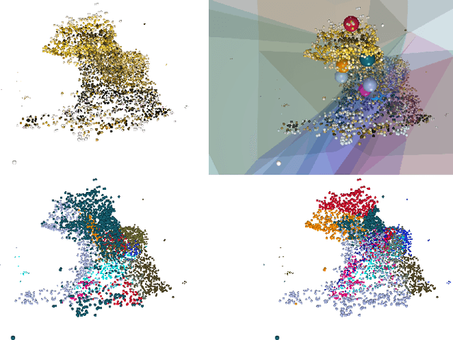 Figure 3 for Adaptive Voronoi NeRFs