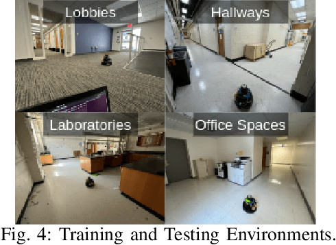 Figure 4 for RadCloud: Real-Time High-Resolution Point Cloud Generation Using Low-Cost Radars for Aerial and Ground Vehicles