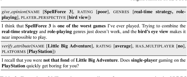 Figure 4 for Controlling Personality Style in Dialogue with Zero-Shot Prompt-Based Learning