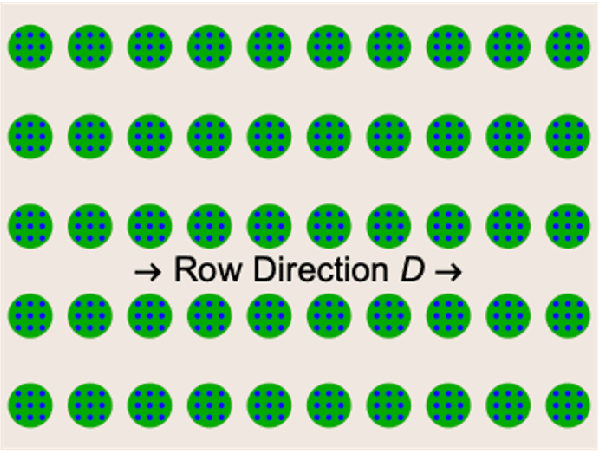 Figure 3 for Accurate Crop Yield Estimation of Blueberries using Deep Learning and Smart Drones