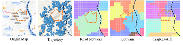 Figure 2 for DRL4AOI: A DRL Framework for Semantic-aware AOI Segmentation in Location-Based Services