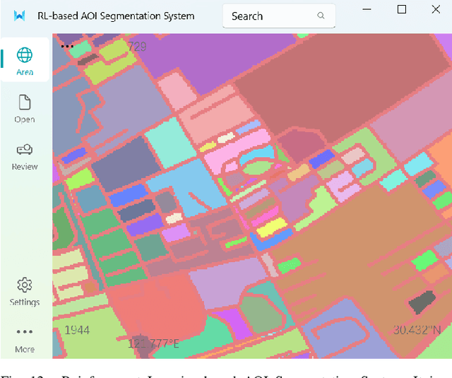 Figure 4 for DRL4AOI: A DRL Framework for Semantic-aware AOI Segmentation in Location-Based Services