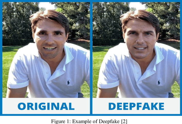 Figure 1 for Tex-ViT: A Generalizable, Robust, Texture-based dual-branch cross-attention deepfake detector