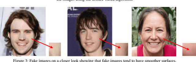 Figure 4 for Tex-ViT: A Generalizable, Robust, Texture-based dual-branch cross-attention deepfake detector