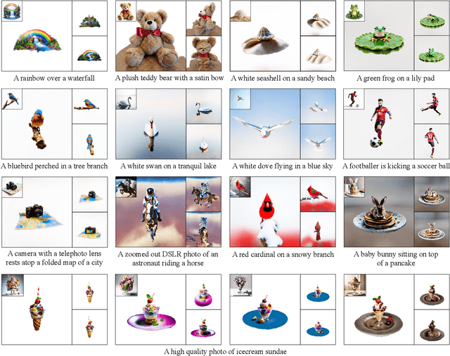 Figure 1 for ModeDreamer: Mode Guiding Score Distillation for Text-to-3D Generation using Reference Image Prompts