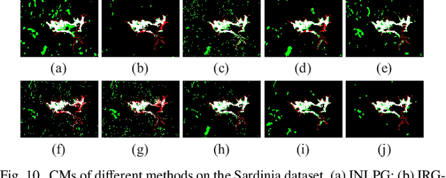 Figure 2 for Cross-Domain Separable Translation Network for Multimodal Image Change Detection