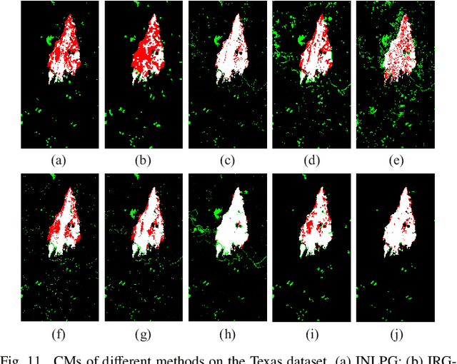 Figure 3 for Cross-Domain Separable Translation Network for Multimodal Image Change Detection