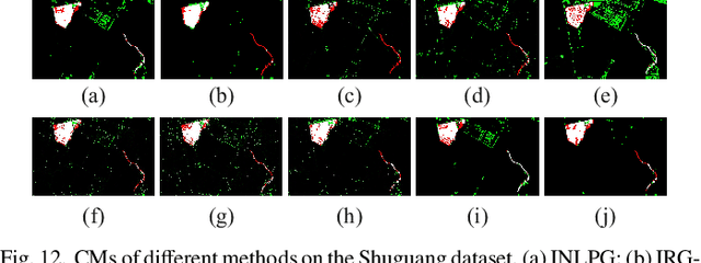 Figure 4 for Cross-Domain Separable Translation Network for Multimodal Image Change Detection