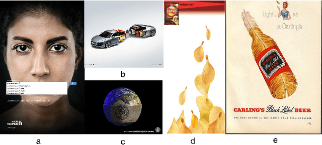 Figure 1 for Benchmarking VLMs' Reasoning About Persuasive Atypical Images